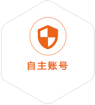 谷城到克罗地亚国际快递